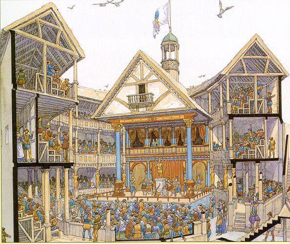 Globe Theater